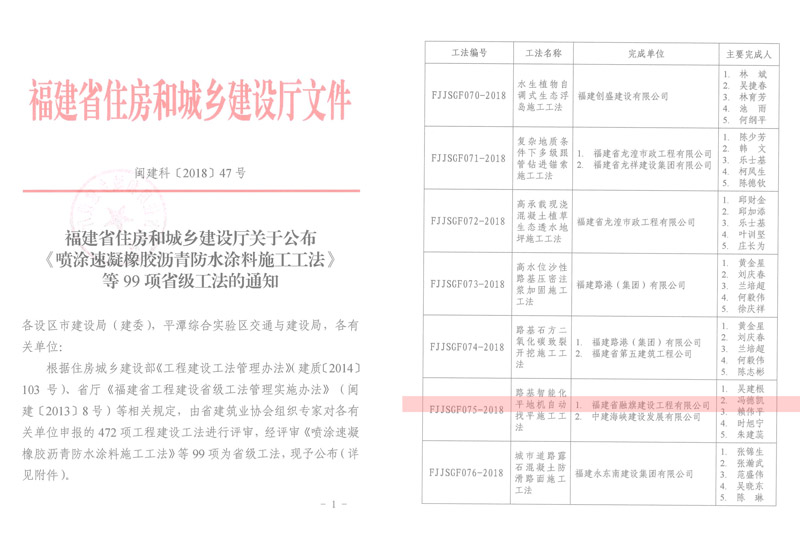 2018.12.20“路基智能化平地机自动找平施工工法”“膨润土防水毯施工工法”入选省级99项工法